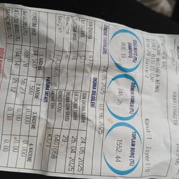 Su Faturasında Anormal Yükseklik Ve Haksızlık