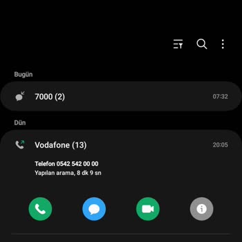 Vodafone'dan Aldığım Paketin İnternet Haklarımı Kullanamıyorum