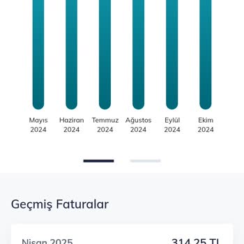 Abonelik Sözleşmesi Bilgim Dışında Uzatıldı, Mağdur Oldum