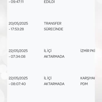 PTT Kargo Karşıyaka Şubesi Teslimat Ve İletişim Sorunu