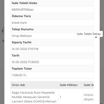 Yanlış Sipariş İçin İade Talebime Dönüş Yapılmıyor