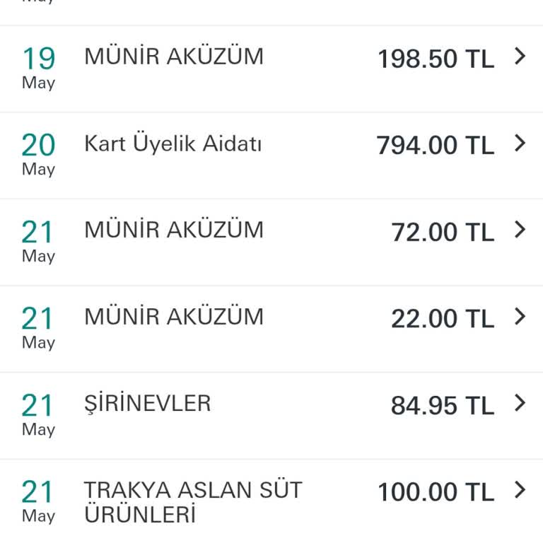 HSBC Kredi Kartı Yıllık Aidatının İadesini Talep Ediyorum