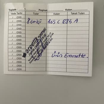 Şube Kapanışı Nedeniyle Teslim Edilmeyen Ürünler Ve Yaşanan Mağduriyet