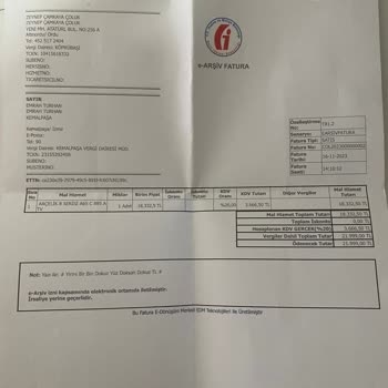 Şube Kapanışı Nedeniyle Teslim Edilmeyen Ürünler Ve Yaşanan Mağduriyet