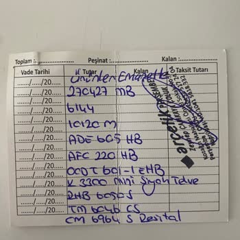 Şube Kapanışı Nedeniyle Teslim Edilmeyen Ürünler Ve Yaşanan Mağduriyet