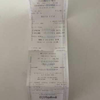 Şube Kapanışı Nedeniyle Teslim Edilmeyen Ürünler Ve Yaşanan Mağduriyet