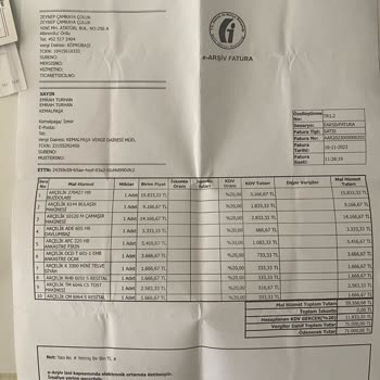 Şube Kapanışı Nedeniyle Teslim Edilmeyen Ürünler Ve Yaşanan Mağduriyet