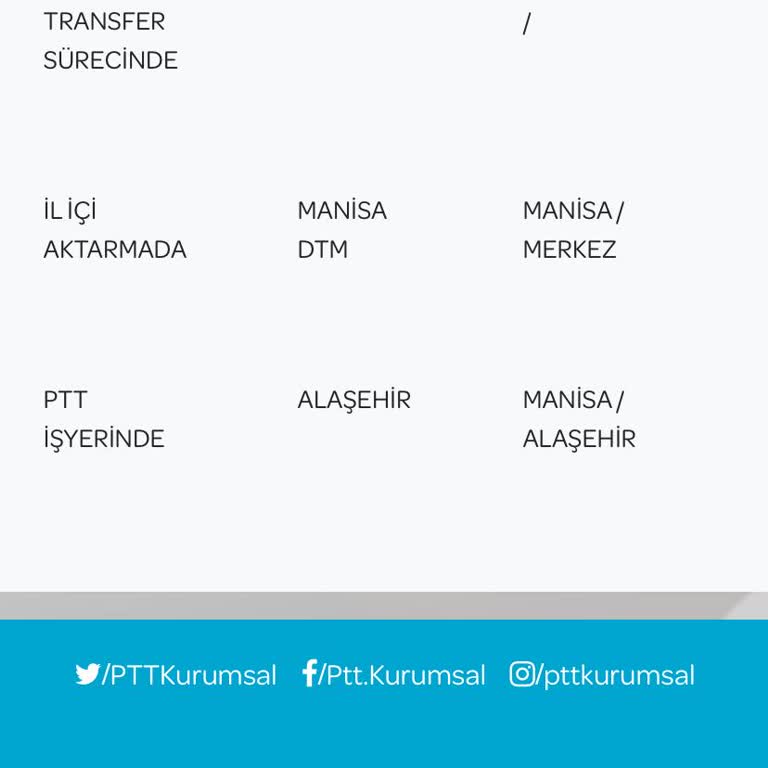 PTT Kargo Alaşehir Şubesine Ulaşılamıyor, Acil Kargom Teslim Edilemiyor