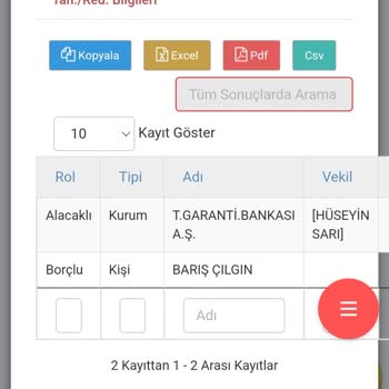 0.94 Kuruşluk E-Haciz Yüzünden 4 Yılım Ziyan Oldu
