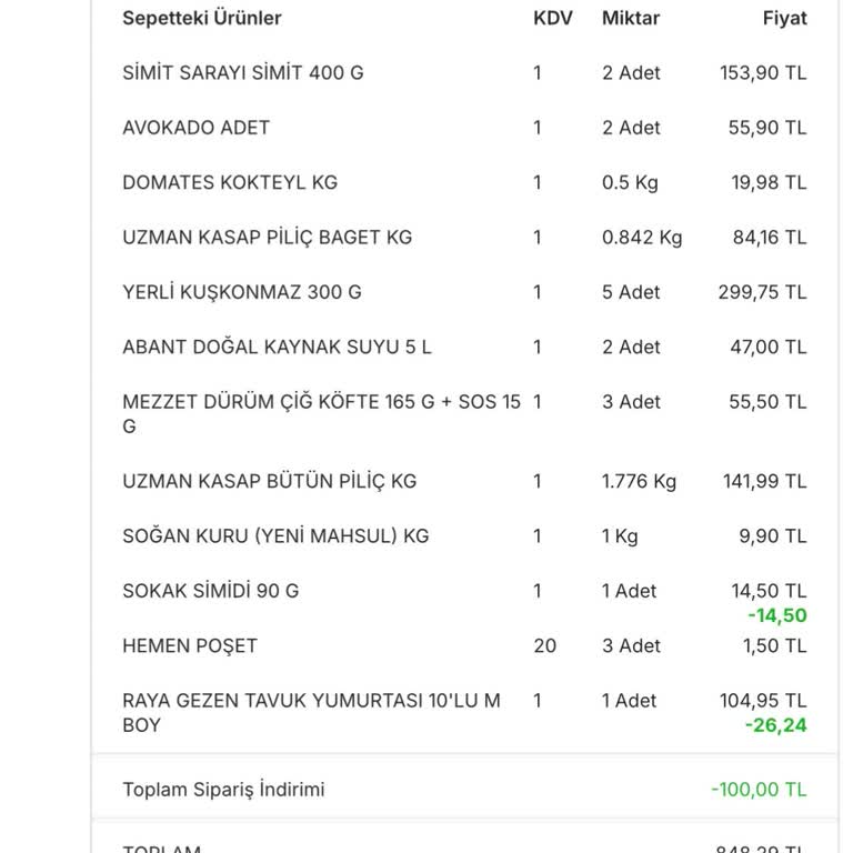 Kampanya Koşulları Sağlanmadan Eksik Ürün Gönderimi