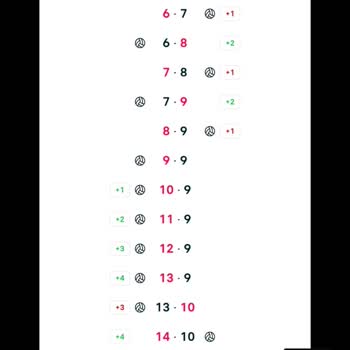 Bahis Kazancım Altyapı Hatası Nedeniyle Mağdur Edildi