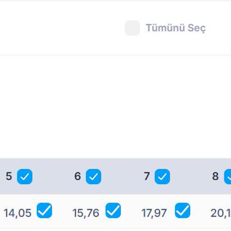 Bilgilendirme Eksikliği Ve Haksız Ücret Kesintileri Nedeniyle Mağduriyet