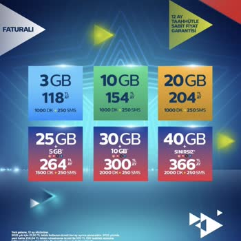 Taahhütlü Pakete Rağmen Yüksek Fatura Şoku Ve Müşteri Hizmetlerine Ulaşılamıyor