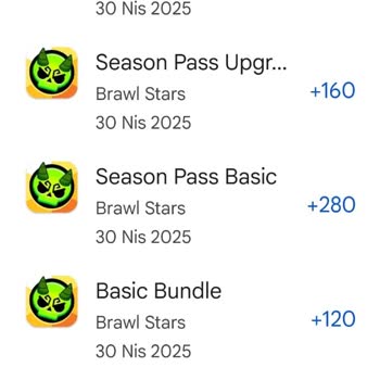 Yanlışlıkla Satın Alınan Ürünün İadesi İçin Ulaşılamıyor, Mağduriyetim Giderilsin!