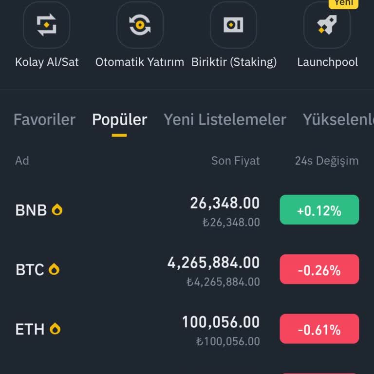Authenticator Kodumu Kaybettim, Üç Kez Form Doldurdum Ama Dönüş Alamadım