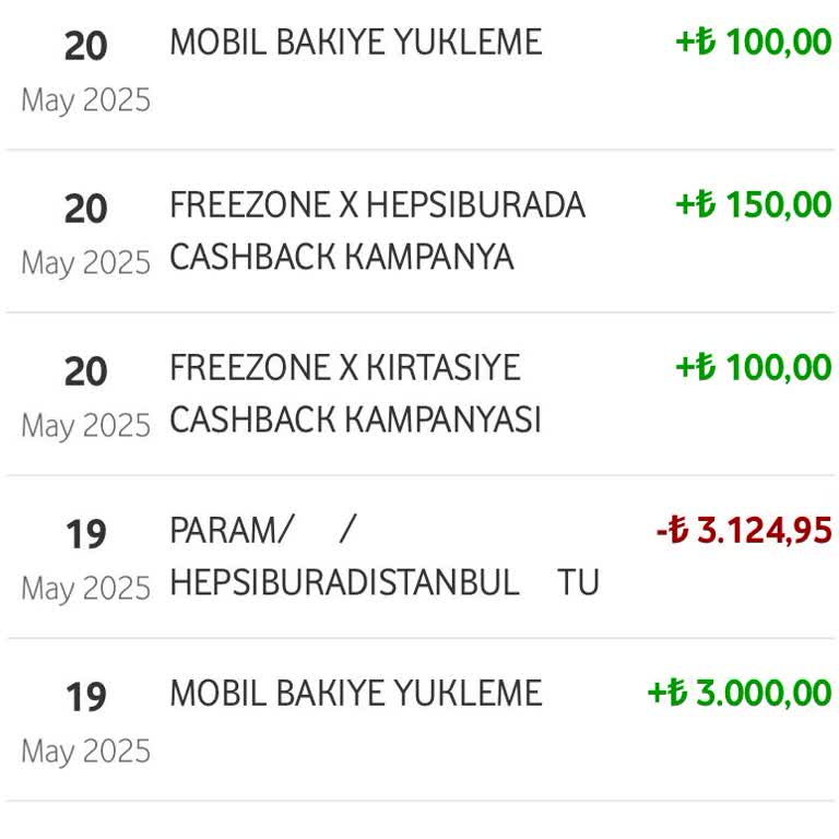 Vodafone Gençlik Kampanyasında Eksik İade Ve Çözülmeyen Müşteri Mağduriyeti