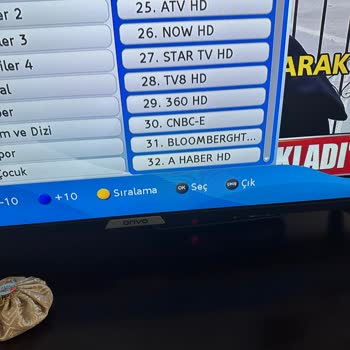 Digiturk Kanallarının Sık Sık Kaybolması Üyeliğimi Yenilememi Engelledi