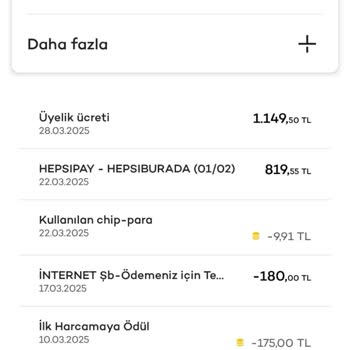 Akbank Kart Aidatı İadesi İçin Yasal Hakkımı Talep Ediyorum