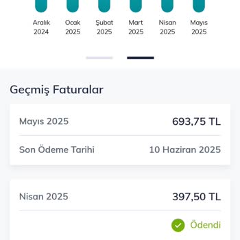 Taahhütlü Paket Ücretinin Beklenmedik Şekilde Artması