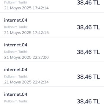 Taahhütlü Paket Ücretinin Beklenmedik Şekilde Artması