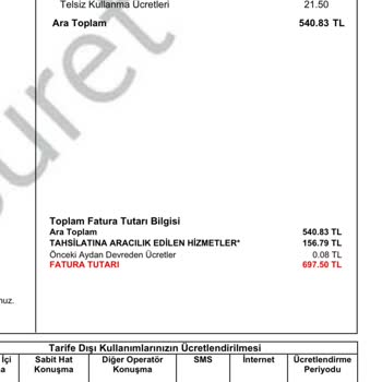 Vodafone Youtube Premium Üyeliğinde Gizli Ve Yüksek Mobil Ödeme Ücretleri Mağduriyeti