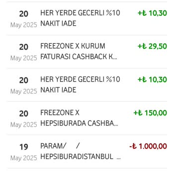 Kazandığım Kampanya Ödülü Eksik Ve Müşteri Temsilcileri Yetersiz