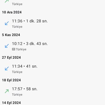 Cayma Bedeli Olmadığı Söylenmesine Rağmen Faturalandırma Yapılması