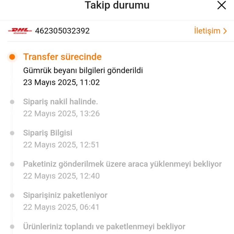 Kargom Günlerdir Gümrükte Bekliyor, Acil İhtiyacım Var