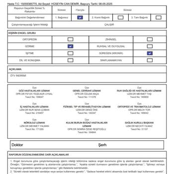Engelli Raporu Oranım Haksız Şekilde Düşürüldü, Yardım Bekliyorum