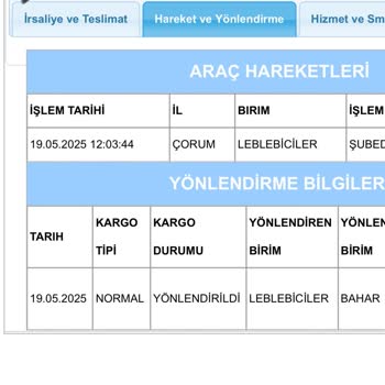 Siparişim Teslim Edilmeden Tamamlandı Ve Mağdur Edildim