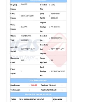 Siparişim Teslim Edilmeden Tamamlandı Ve Mağdur Edildim