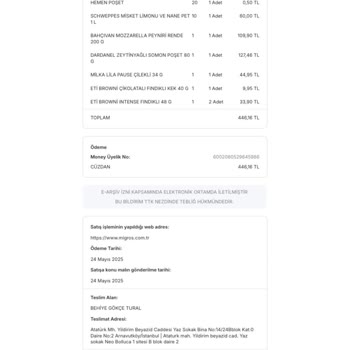 Siparişimin Saatlerdir Teslim Edilmemesi Ve Yetersiz Destek