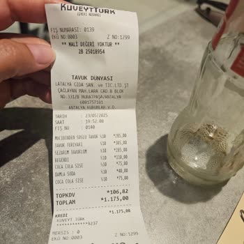 Kutlamada Hayal Kırıklığı Yaşatan Tavuk Dünyası Deneyimi