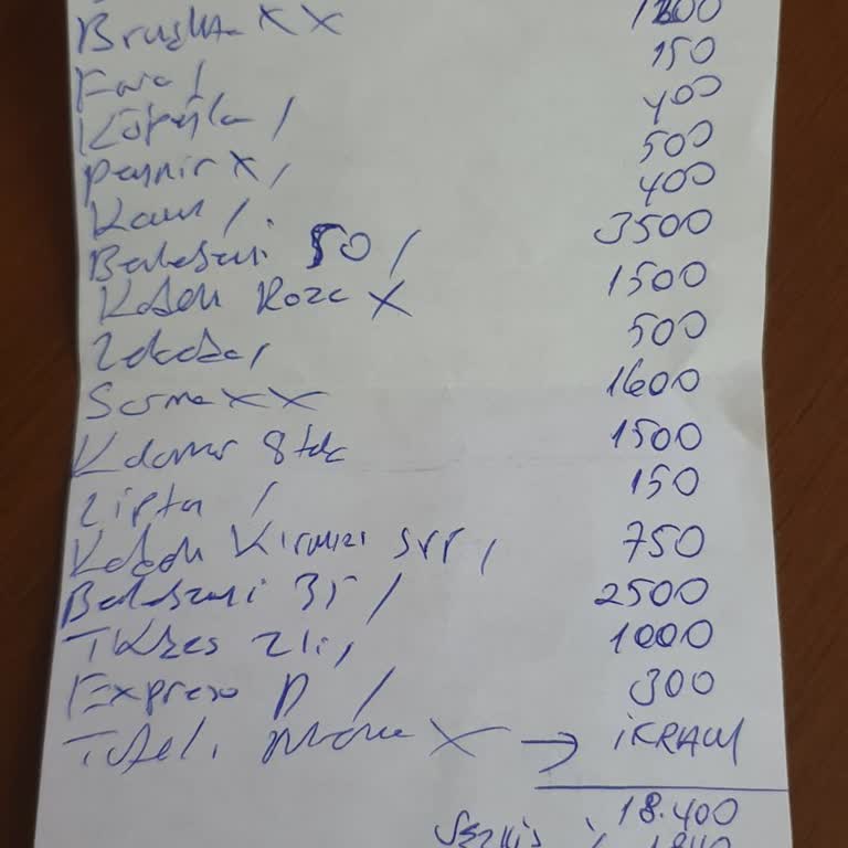 Beklentilerin Altında Kalan Hizmet Ve Yüksek Fiyat Politikası