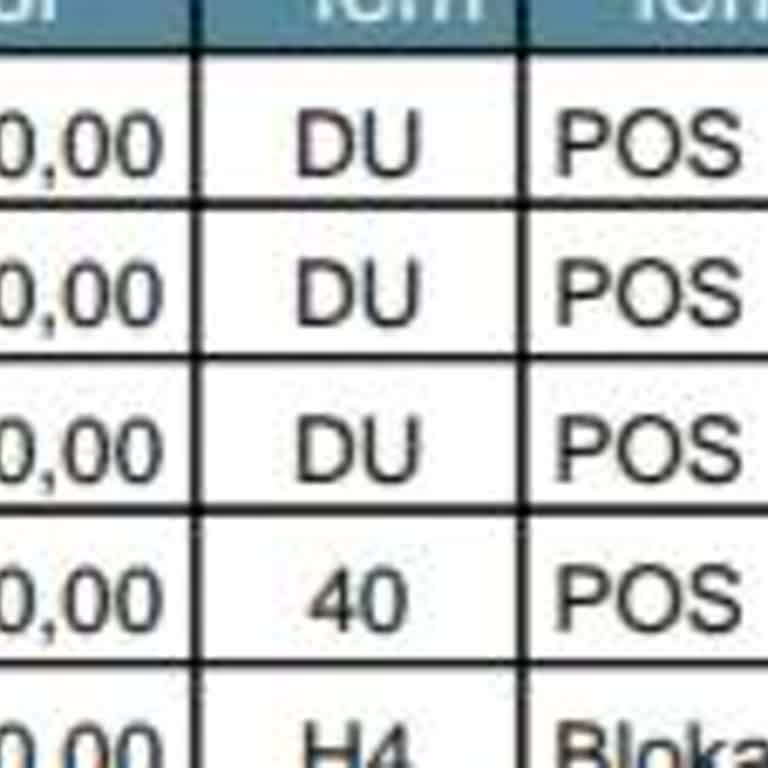 Haberim Olmadan Üyelik Yapıldı Kartımdan Para Çekildi