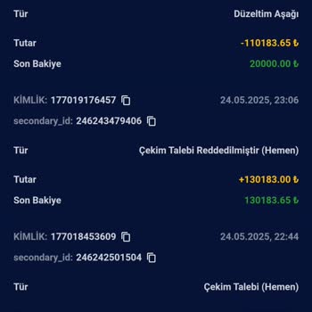 Kazancımın Büyük Kısmı Ödenmedi, Haksız Sınırlama Uygulandı