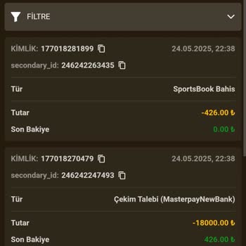 Yatırım Sonrası İletişim Kesildi Ve Çekim Yapılamadı