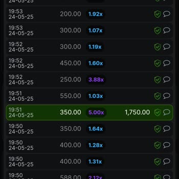 Bahisal Sitesinde Haksız Para Kaybı Ve Güven Sorunu Yaşadım