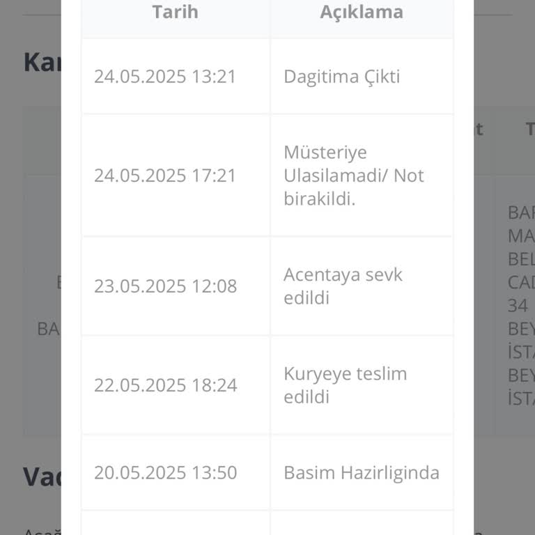 Passolig Kartım Teslim Edilmedi, Maça Yetişmiyor!