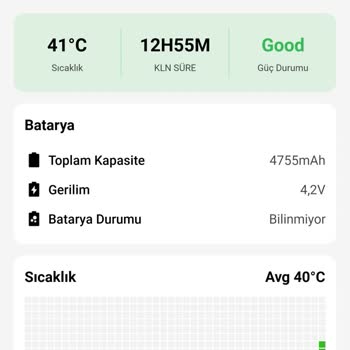 One UI 7.0 Güncellemesi Sonrası S24 Plus'ta Aşırı Isınma Ve Yavaş Şarj Sorunu