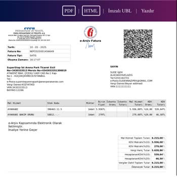 Aldığım Ayakkabı Ayağımı Yaraladı, İade Veya Değişim Talebim Reddedildi
