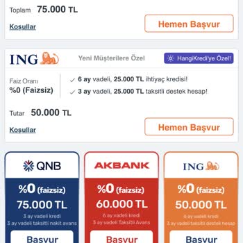 Faizsiz Kredi Kampanyası Şartları Yerine Getirilmedi