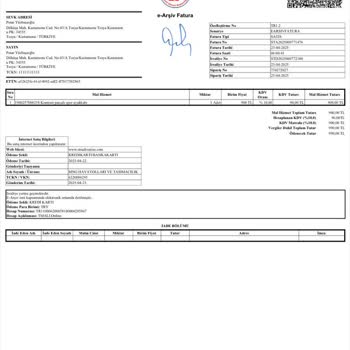 Stradivarius Ayakkabının Kısa Sürede Yıpranması Ve İade Sorunu