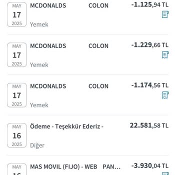 Kredi Kartımdan Bilgim Dışında Yurt Dışı Harcama Yapıldı, Banka Süreci Uzatıyor