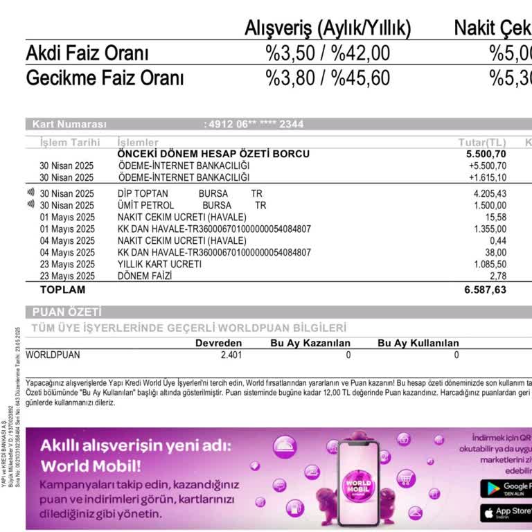 Fahiş Kart Ücreti Nedeniyle Banka Değiştiriyorum
