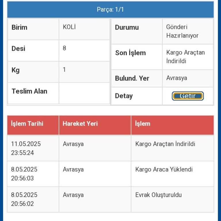 Kargom Teslim Edilmedi, Paramın İadesini İstiyorum