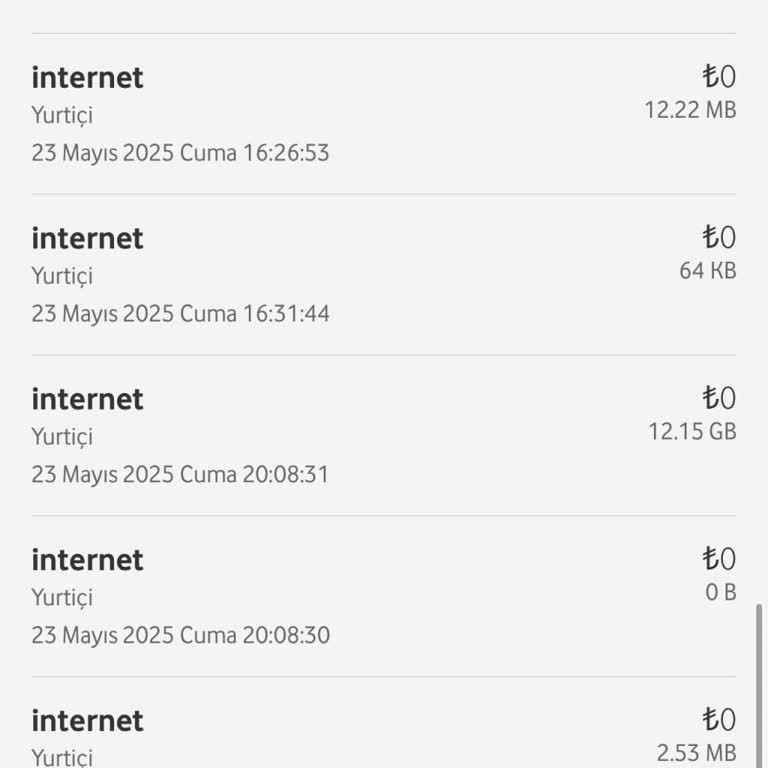 Vodafone Bir Günde 12 GB İnternetin Aniden Tükenmesi Ve Müşteri Hizmetlerine Ulaşılamaması!