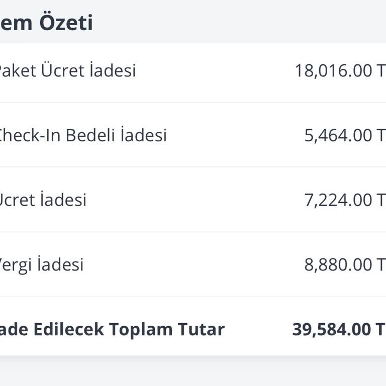 Comfort Flex Paketinde Yanıltıcı İade Politikası Ve Yetersiz Müşteri Hizmeti