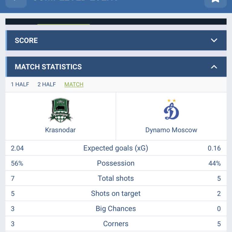 1xbet'te Şut Bahsi Sonuçlandırmasında Haksızlık Ve Yanlış Sonuç Bildirimi!