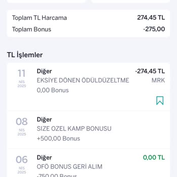 Kampanya Şartları Sağlanmadığı Gerekçesiyle Haksız Borç Yansıtılması